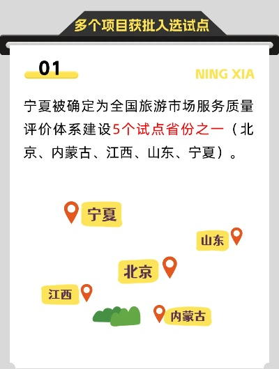 「独家揭秘」宁夏文化实践公司排行榜及行业深度洞察报告