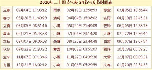 品味提升 第65页