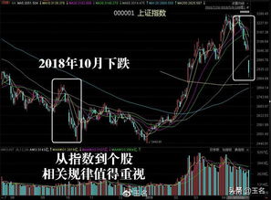 今日玻璃市场最新报价走势及分析揭秘