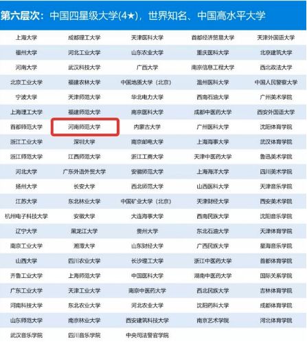 加拿大证券监管公司排名揭秘，权威榜单评选，专业性强，信誉度高！