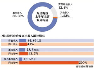 guosetianxiang 第2页