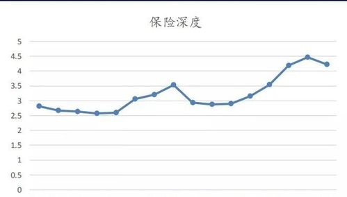 中国平安保险股票投资价值深度解读，股票吧热议中国平安股票前景展望