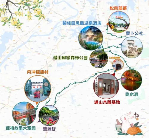上海近郊畅游指南，精选旅游线路攻略