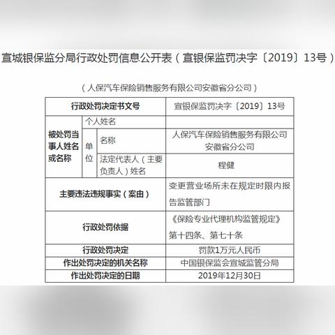 安徽车险选购攻略，如何获取最新最优质的车险服务