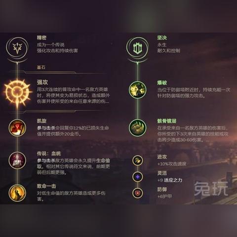 传奇乌鸦全新出装攻略，助你战场展翅翱翔！