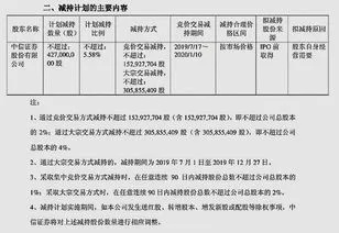 股票交易记录查询期限揭秘，你能追溯多久的交易历史？