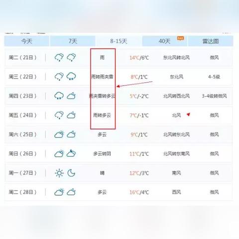 甄繁就简 第2页