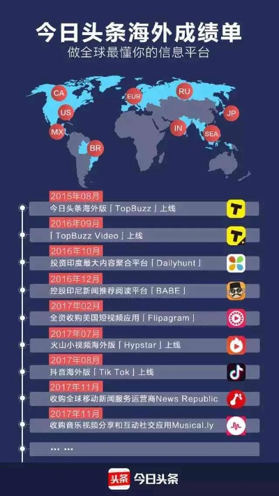 头条热点速递，你所关心的头条新闻一网打尽！