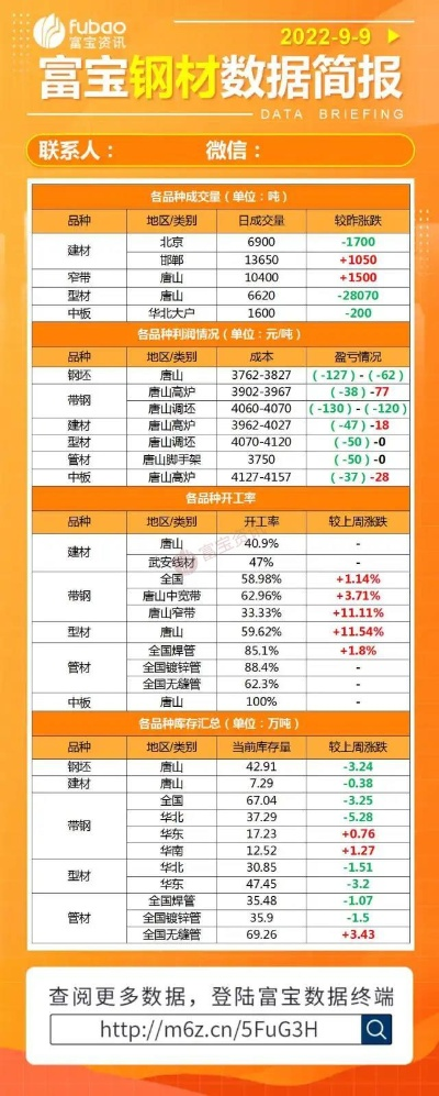 视频 第37页