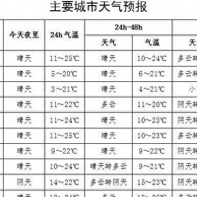 陕西供暖公司排名及影响力深度解析