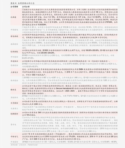长治玻璃棉价格走势解析，最新行情报告！