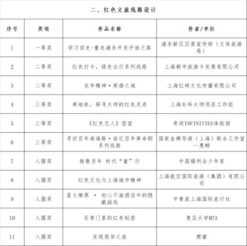 崇左十大特色特产榜单揭晓！
