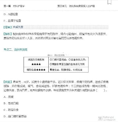谁会写护理专题，护理专案题目精选 