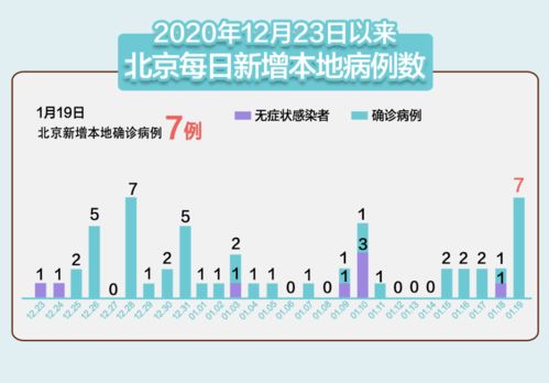 三例炭疽算突发，炭疽爆发疫情标准 