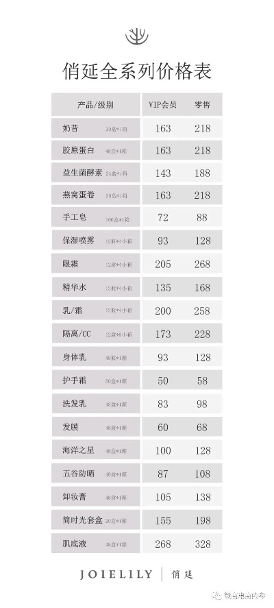 俏妃代理价格大揭秘，创业者的首选指南！