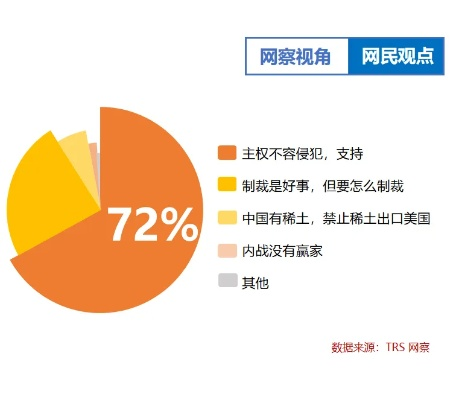 今日舆情播报，最新消息汇总