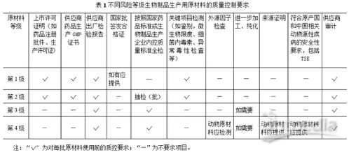 闻所未闻
