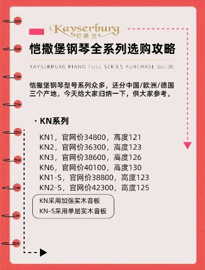 恺撒堡ek2钢琴价格及其音乐魅力探索