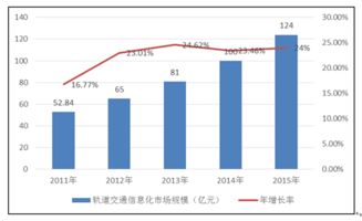 探索 第4页