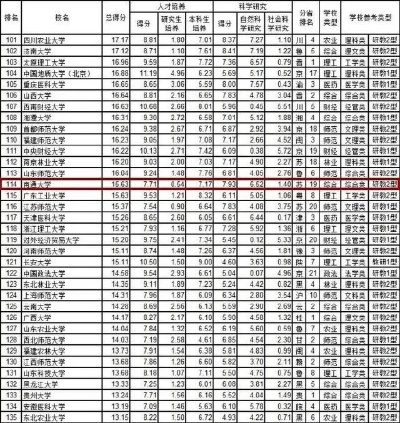 南通世界大学排名及影响力揭秘，引领全球学术潮流的南通学府风采展示！