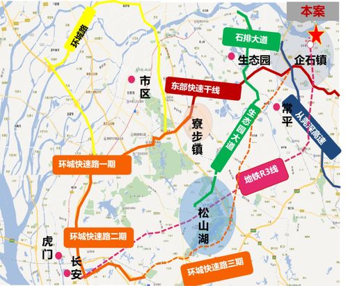资料大全 第3页