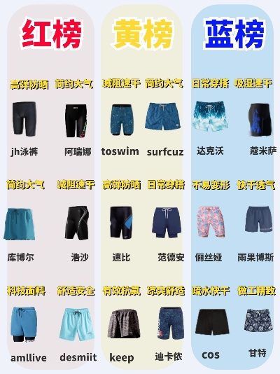 运动品牌裤裙榜单TOP10，时尚舒适必选！