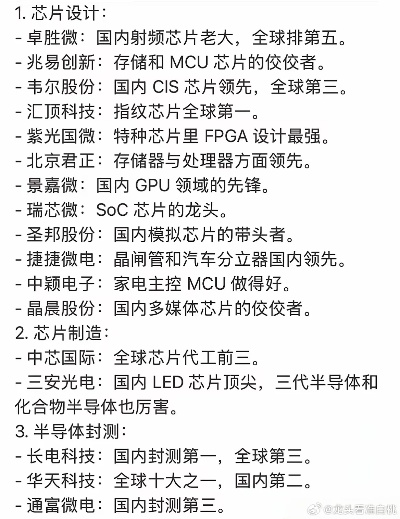 芯片板块上市公司排名榜，行业巨头与领军企业大揭秘！